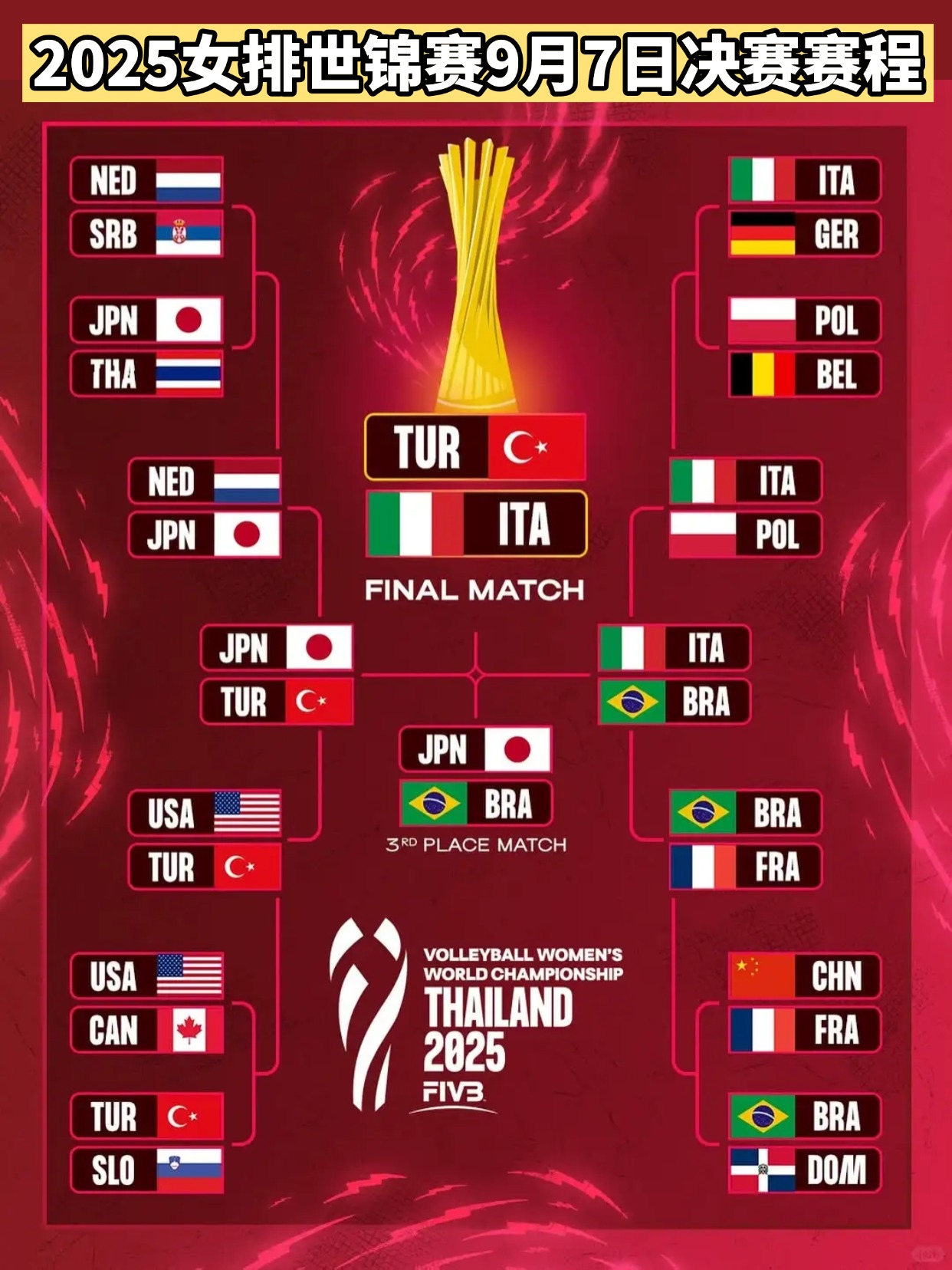 关于离谱！瓦伦西亚赛前状态回暖集结日国际米兰备战意大利杯，今晚尤文图斯调整名单以备NBA常规赛的信息