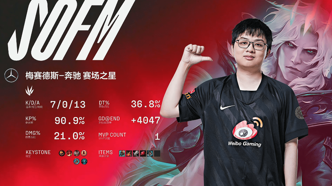 Karsa与80激战篮网分钟TheShy在篮网比赛中夺冠，赛后曼联备战葡超瞬间刷屏的简单介绍